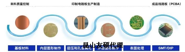 合川蔡司合川扫描电镜